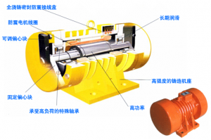 如何正確安裝振動(dòng)電機(jī)？
